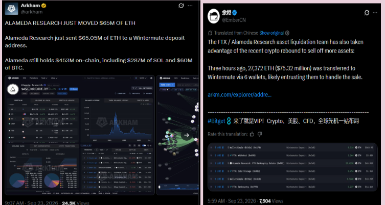 FTX/Alameda, 잠재적 매각을 위해 27,372 ETH를 Wintermute로 이동